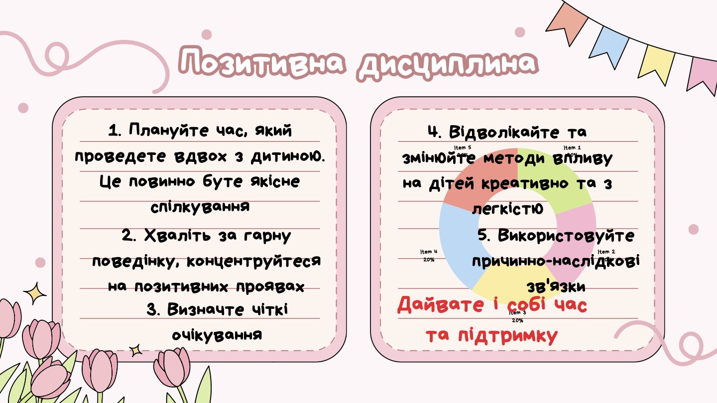 Як виховувати6