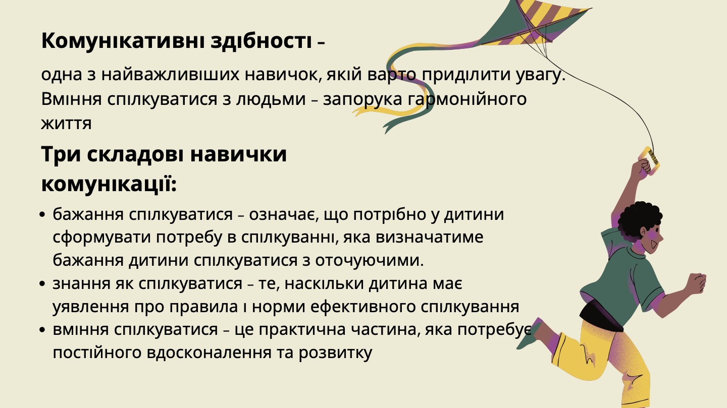 Навички комунікації2