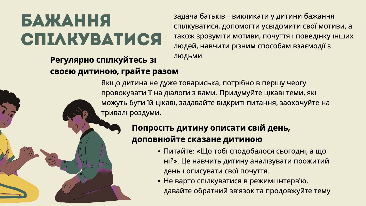 Навички комунікації3