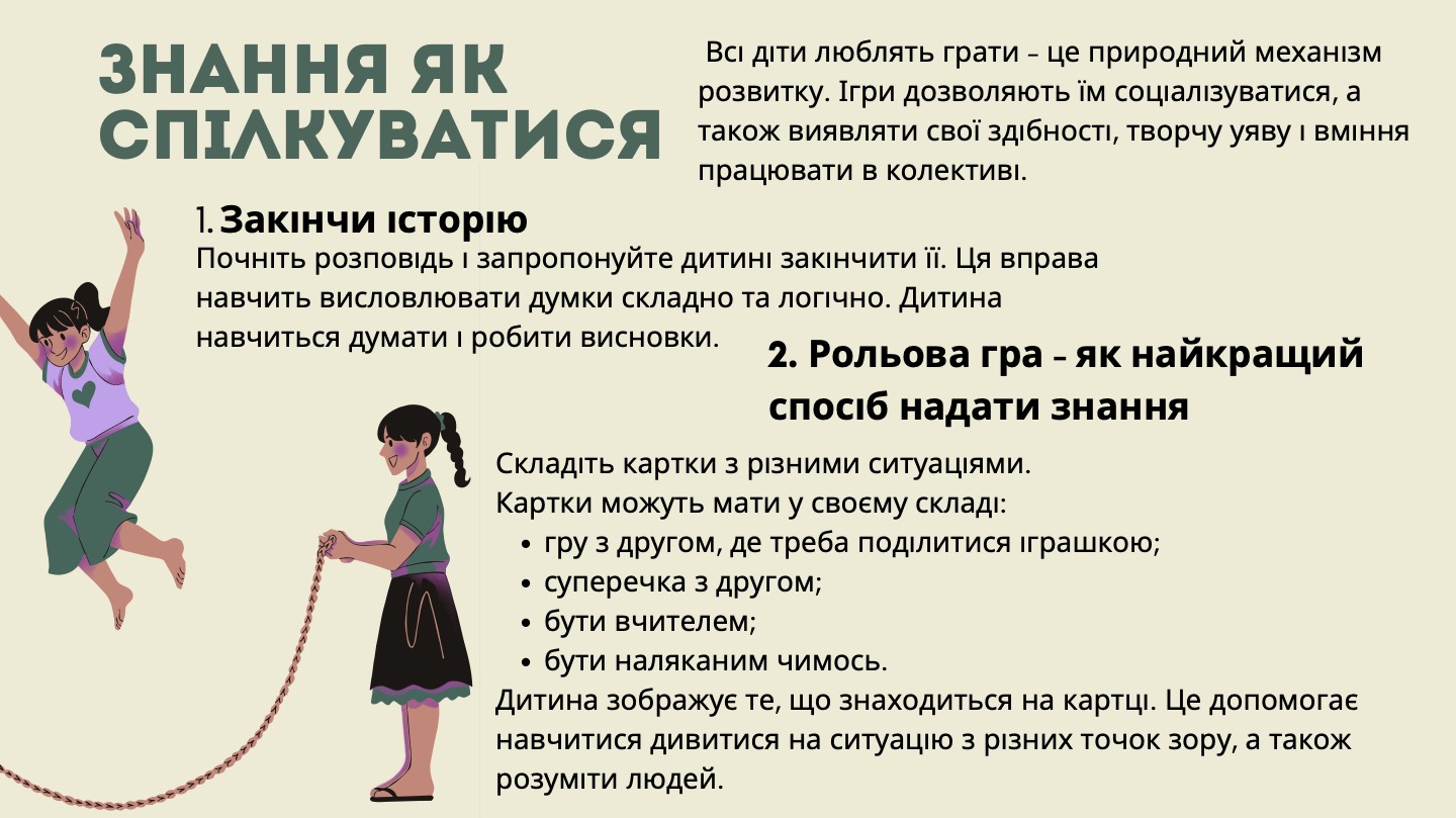 Навички комунікації4