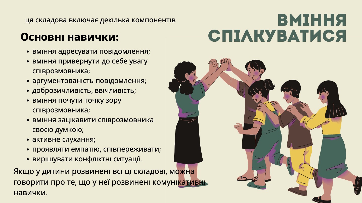 Навички комунікації5